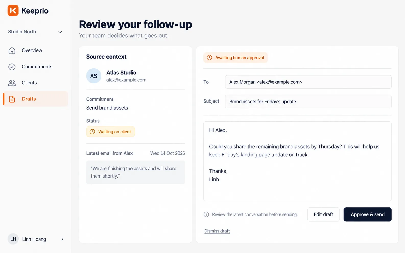 Keeprio follow-up draft awaiting human approval, with source context beside an editable email and an Approve and send button